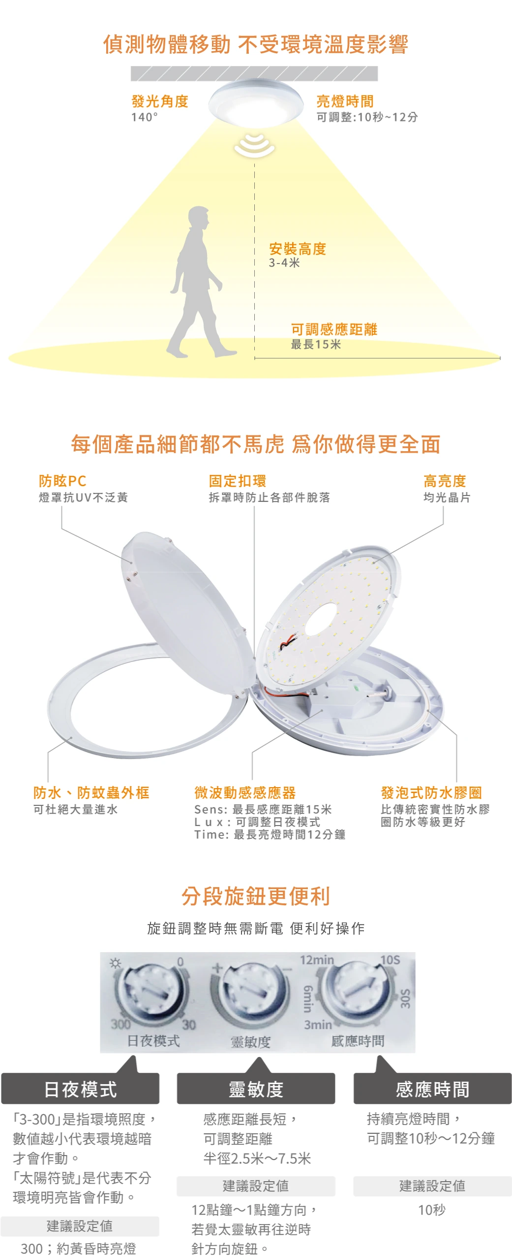 舞光 16W 微波感應戶外防水吸頂燈-H04-OD-CE16WSER1