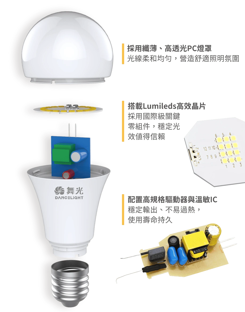 舞光 7W 無藍光燈泡-LED-E277DR9