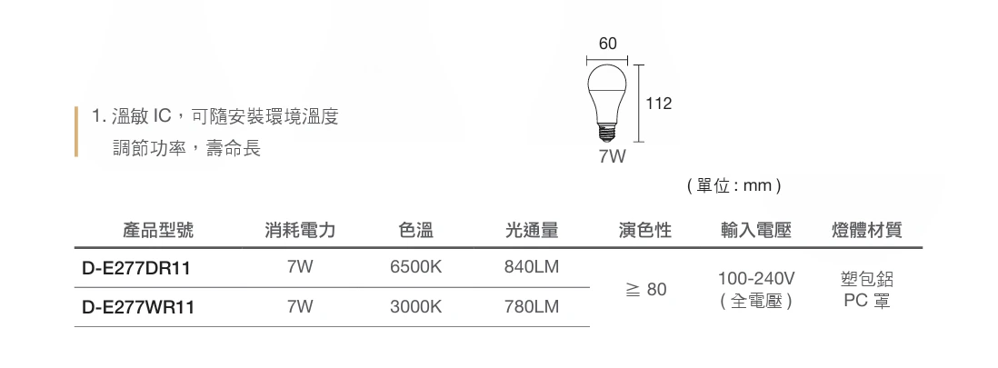 舞光 7W 無藍光燈泡-LED-E277DR9